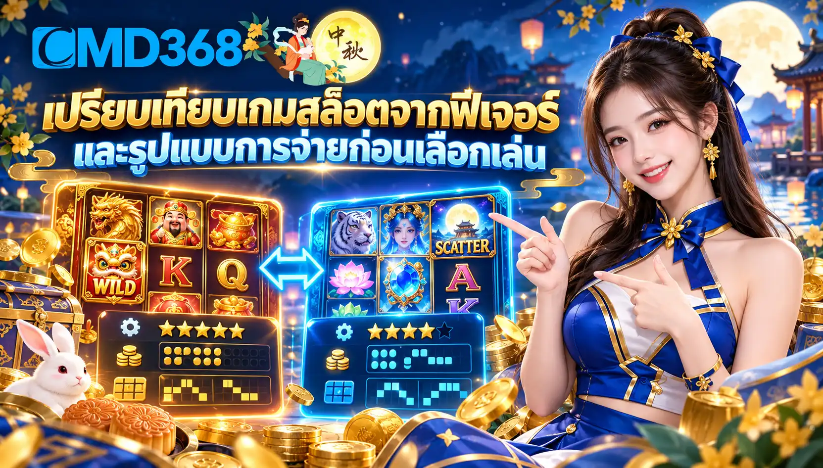 เปรียบเทียบเกม - cmd368